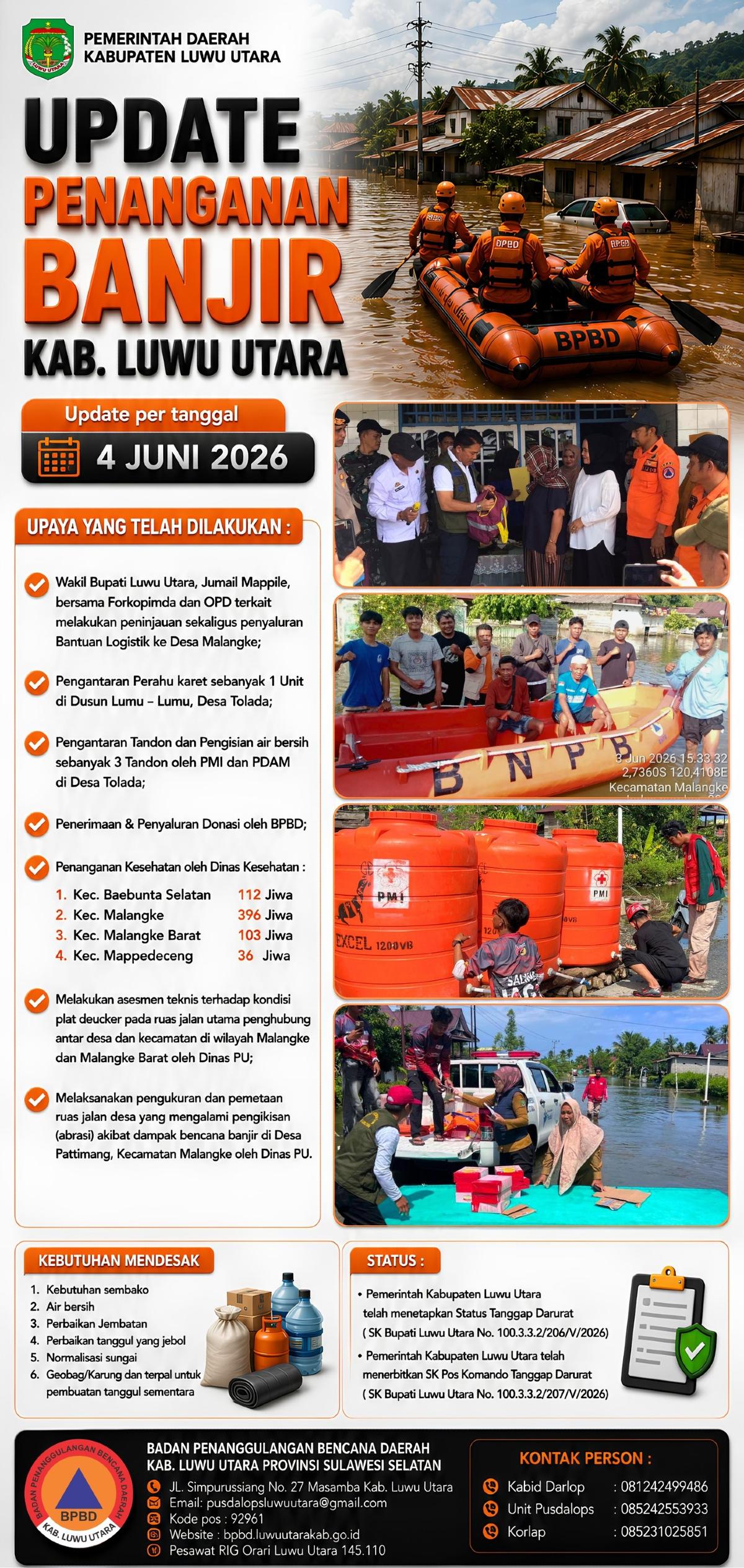Update Penanganan Banjir Per 4 Juni 2026